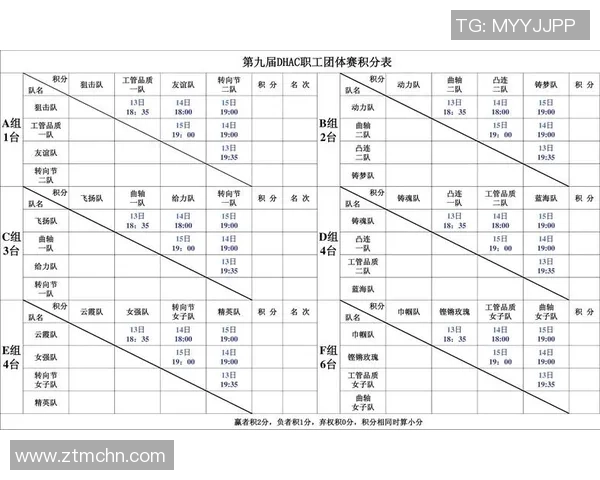 深圳乒乓球队在精英赛中的实力展现与未来发展潜力分析