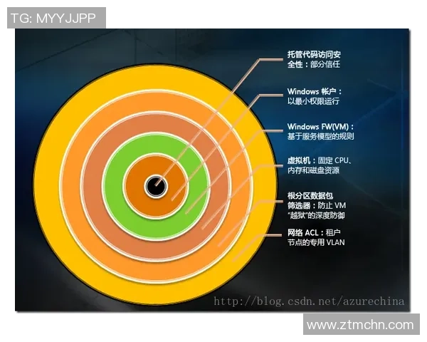 重庆篮球队战术揭秘：从进攻到防守的全方位解析与实践